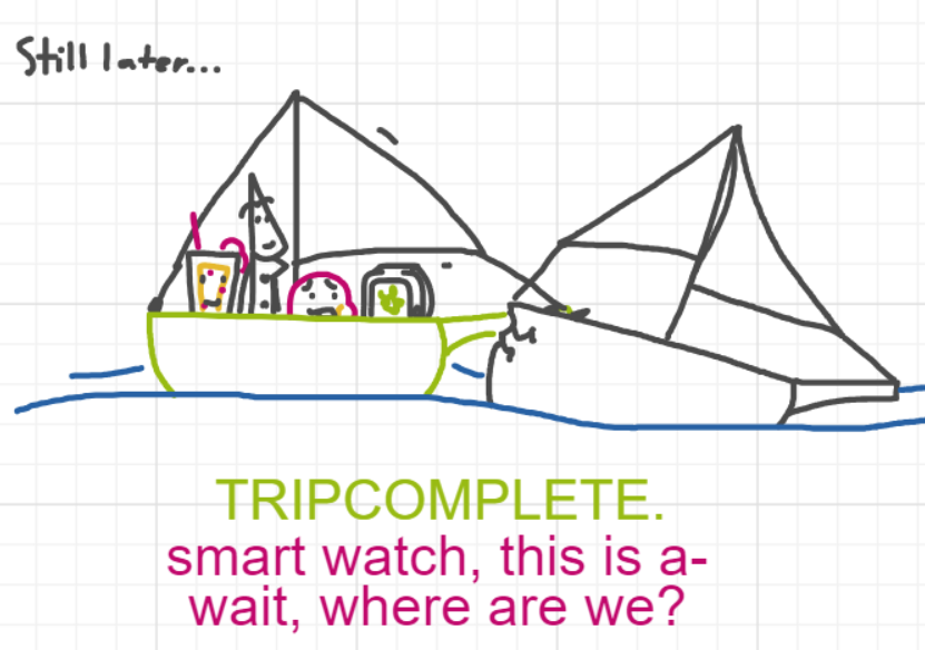 A panel from Ready Oar Knot, episode three of the Board Boards object show by Furretwalk/WalkingFurret.